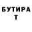 Бутират BDO 33% Abdurahman Tileulesov
